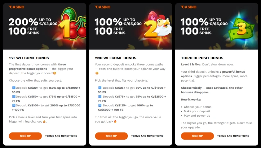 level-up-casino-promotions